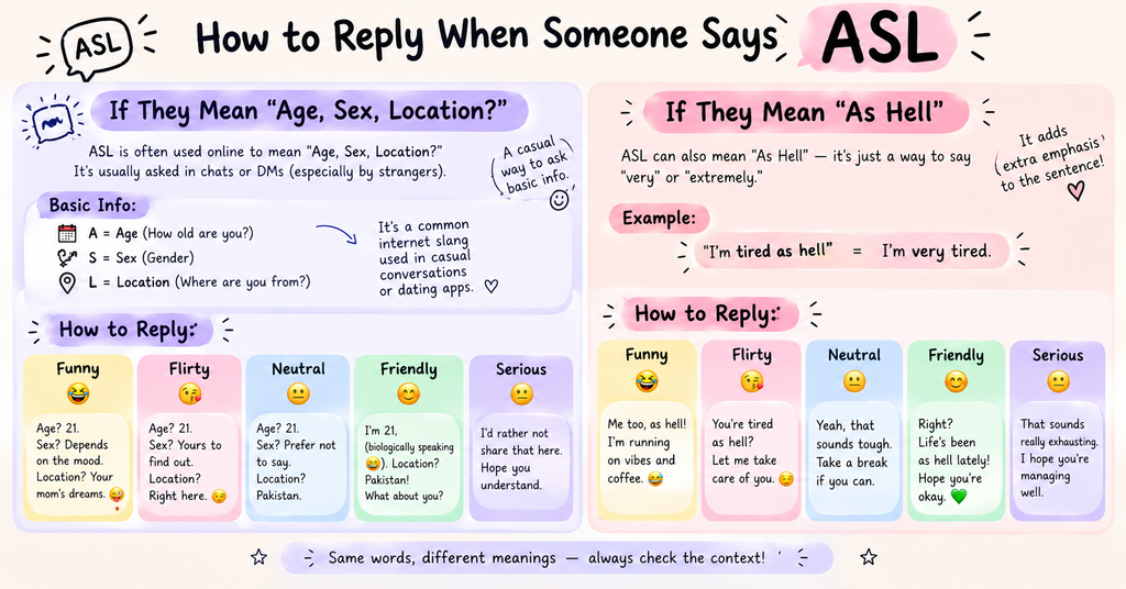 ASL Meaning Slang