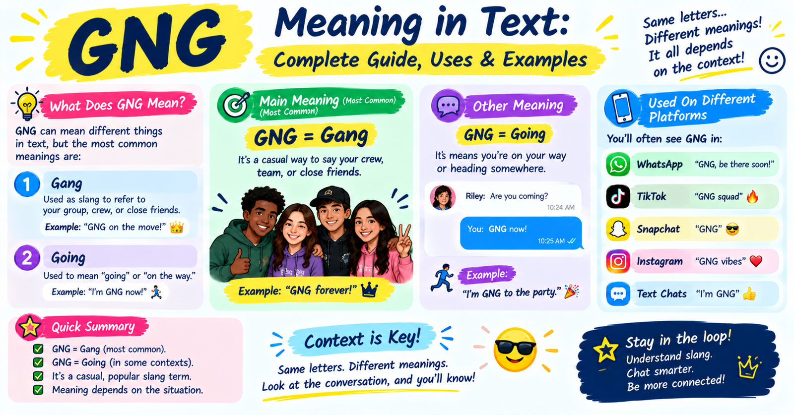 GNG Meaning in Text
