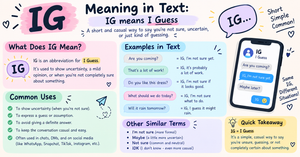 IG Meaning in Text