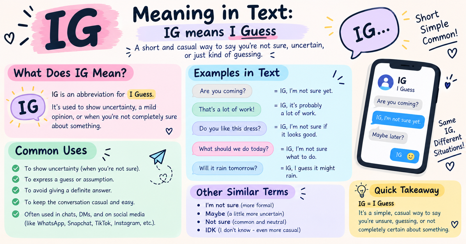 IG Meaning in Text