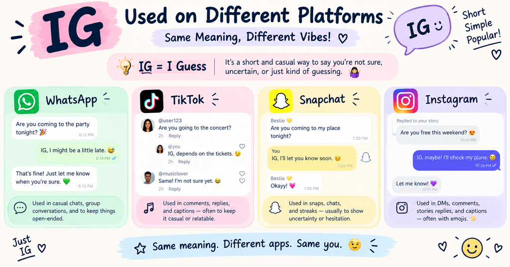 IG Meaning in Text