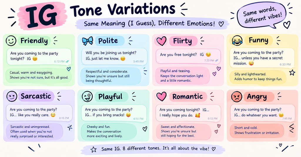 IG Meaning in Text