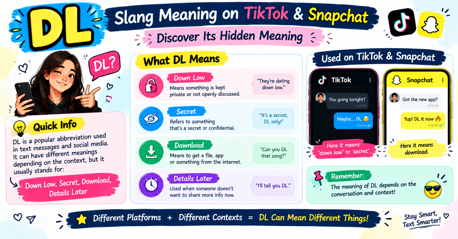 DL Slang Meaning