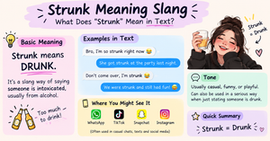Strunk Meaning Slang