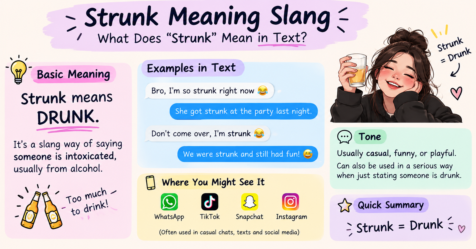 Strunk Meaning Slang